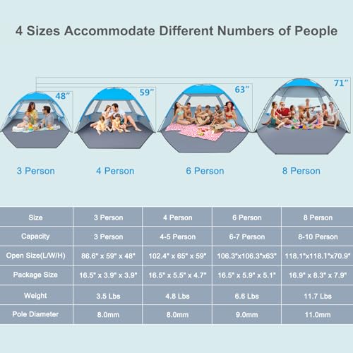 Gorich RH-113 Beach Tent, Uv Sun Shelter Lightweight Beach Sun Shade Canopy Cabana Beach Tents Fit 3-4 Person thumb #1