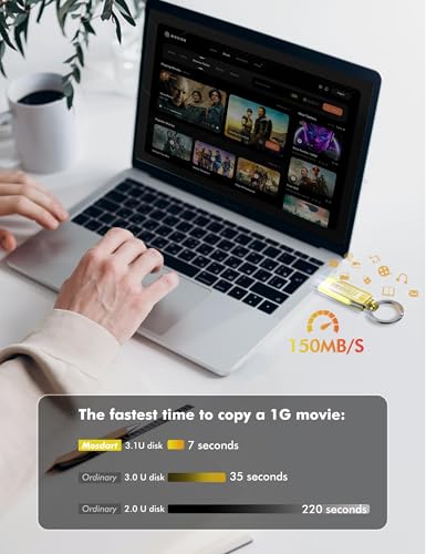 Image of MOSDART 128GB USB C 3.2 Fast Speed C and A Dual Flash Drive, exFAT Memory Stick with Keychain and LED Indicator, for iPhone 15,16, 17, Android Phone, iPad, MacBook, and Other Laptops,Yellow