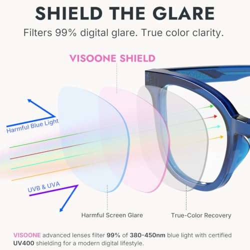 Image of VISOONE Square TR90 Lightweight Anti Glare UV400 Gaming Computer Glasses | 99% Digital Screen Filter Non-Prescription Clear Lens Oversized Frame Trendy Fashion Blue Light Blocking Women Men NOE