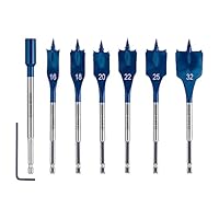 Bosch Professional 7x 