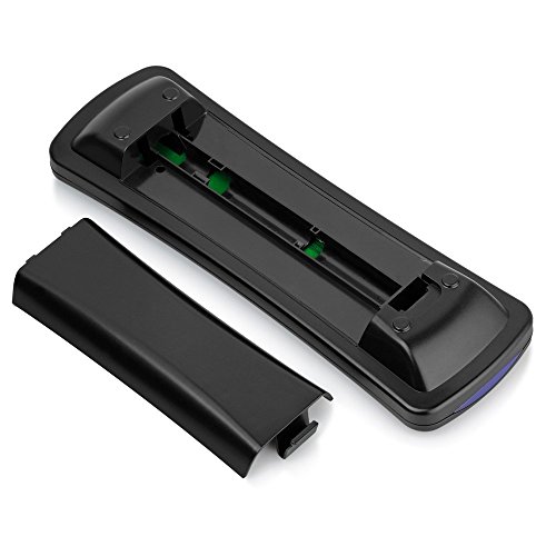 BlueBeach® Air Mouse + tastiera 2.4G v3.0 in NERO