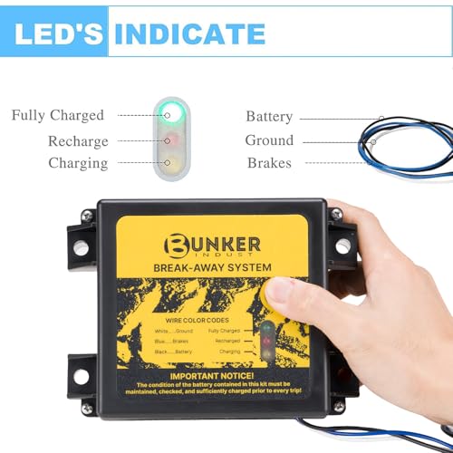 Image of BUNKER INDUST Trailer Brake Breakaway Kit with Charger, LED Display, Switch, 12V 5Ah Battery for Trailer Caravan
