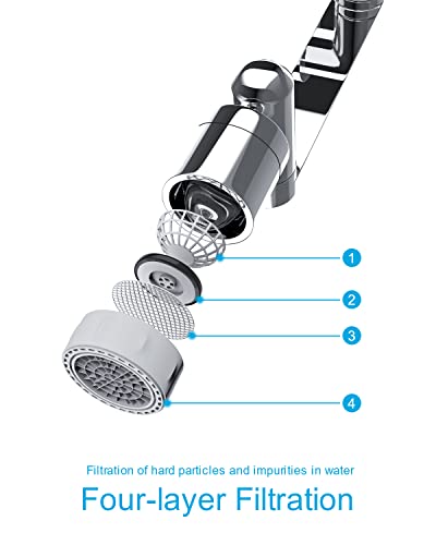 1080°+360° Universal Rotating Faucet Extender,1440° Large-Angle Splash Filter Faucet Aerator With 2 Water Outlet Modes, Four Layers Of Filtering, Faucet Sprayer Attachment For Sink Bathtub Bathroom #TOP4