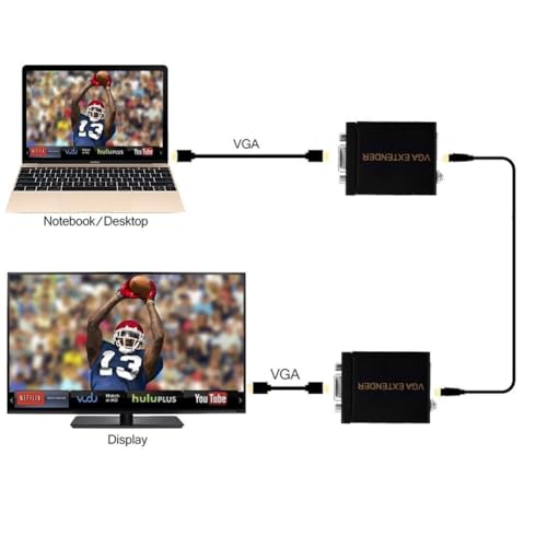 Image of VGA to RJ45 Signal Extender Adapter (Black) | VGA Over Cat5 /Cat6 Ethernet Cable Extender | HD Video Transmission for PC, Laptop, Monitor, Projector - Plug & Play, Long Distance Support