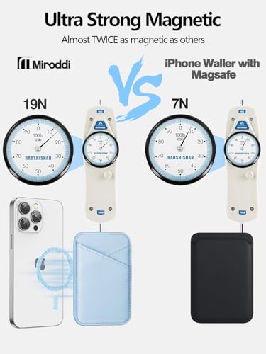 Image of Miroddi for MagSafe Wallet, Strongest Magnetic Card Holder for iPhone 17 /16 /15 /14 /13 /12 Series, Ultra-Thin Leather Magnetic Phone Wallet with 2 Card Slots, RFID Blocking, Carbon Fiber Blue