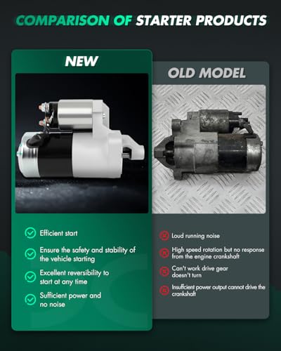 Image of SCITOO Starter Motor fit for Chevrolet for Tracker 2000-2003 L4 2.0L 122cid M.T.,for Suzuki for Vitara 2000-2003 L4 2.0L 2000cc M.T. Replacement Starter 17837