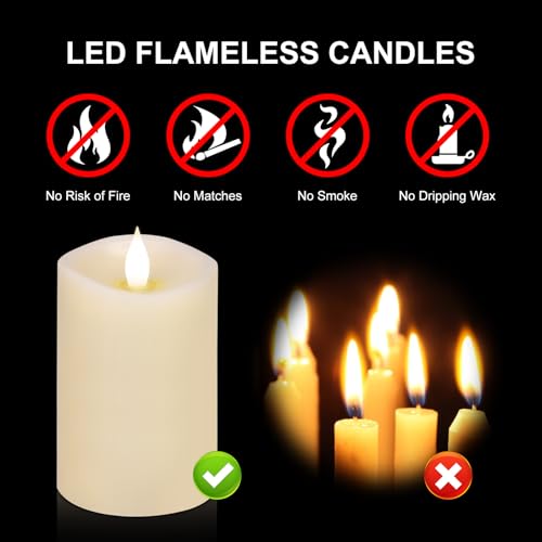 Image of 1PCS, 3 x 5 inches Flameless Candle with Remote Control, 3D Flickering Wick, Real Wax, Battery Candles,with Timer,Battery Powered Candles,for Holiday Home Decor,Ivory