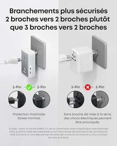 Anker Nano Adaptateur Prise Universelle, Adaptateur Voyage 5 Ports avec 1 Prise CA, 2 Ports USB A et 2 Ports USB C, contrôle Intelligent de la température, à Utiliser dans Plus de 200 Pays