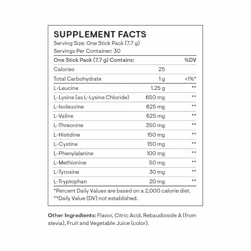Image of THORNE - Amino Complex - Clinically-Validated EAA and BCAA Powder for Pre or Post-Workout - Promotes Lean Muscle Mass & Exercise Recovery* - NSF Certified for Sport - 30 Servings - 8.15 Oz - Berry