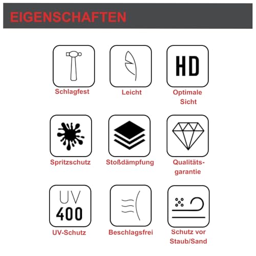 BATIFIX Schutzbrille Basic aus Polycarbonat - klare Sicherheitsbrille kratzfest & schlagfest mit Anti-Fog, UV-400 & Anti-Scratch | Arbeitsbrille EN166 für Industrie, Labor & Handwerk (1)