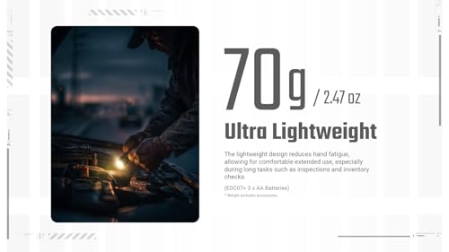 Image of Nitecore EDC07 Flat EDC Flashlight, 1500 Lumens USB-C Rechargeable, Triple Color Temperature, Lightweight 2.47 oz, IP67 Waterproof Everyday Carry Light (Black)
