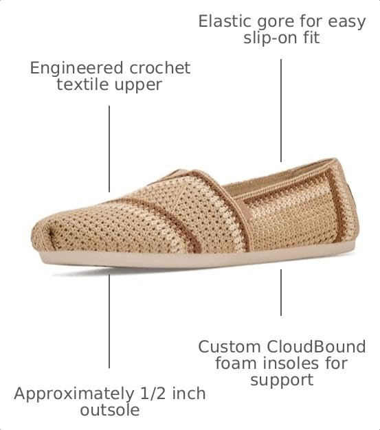 Image of TOMS Women's Alpargata Classic Slip-On Espadrille, Textile Upper