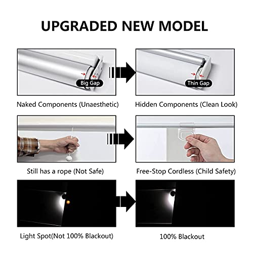 Comparativas de Enrollable térmico ahorro energía para comprar hoy. 2 Imagen adicional