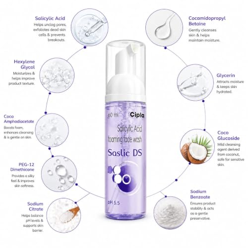 Cipla Saslic DS Foaming Face Wash 60 ml - Image 5
