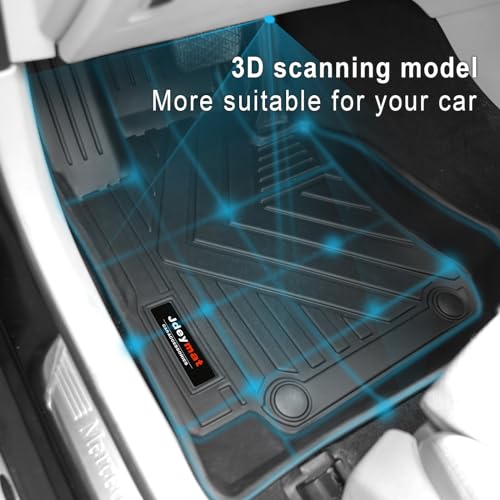 Tapis de sol pour coffre Mercedes GLC pour transporter vos chiens et bagages