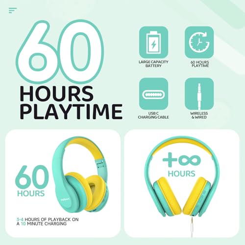 Image of JoySpark Kids Bluetooth Headphones, Lightweight Wireless Headphones for Kids, 85 /94dB Volume Limited, 60 Hours Playtime, Bluetooth 5.3, Over-Ear Toddler Headsets with Built-in Mic-Green