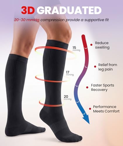 Image of PULIOU Cooling Compression Socks for Women Men, 20-30 mmHg Circulation Knee High for Travel, Flying, Running, 2 Pairs