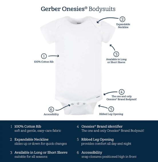 Christian Onesie for Girls Christian Onesie for Boys - Jesus Loves Me - Faith Gift - Toddler Bodysuit2