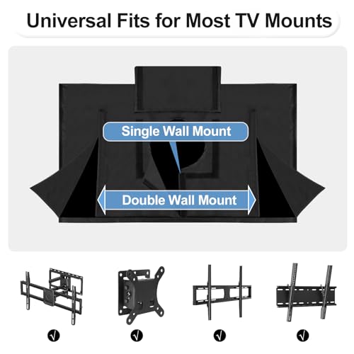 Outdoorlines DMU46-005 Waterproof And Weatherproof Outdoor Tv Cover thumb #5