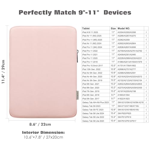 Image of MoKo 9-11 Inch Tablet Sleeve Bag Padded Protetive Carrying Case | Fits New 11inch iPad Air M4, iPad A16 2025, iPad Pro 11 M4, Air 5 /4 /3, iPad 10 /9 /8th Gen, Tab S8 /S9 11 inch, Baby Pink