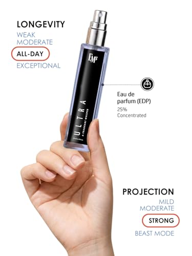 Image of EM5 Ultra Perfume Spray for Men | Vanilla Warm Spicy Fruity | Day & Night Eau De Parfum Spray | Luxury Gift for Him | 15 ml