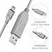 USB to Micro USB Console Cable for Aruba Access Points – TTL 3.3V Serial Adapter – Works with Aruba AP-303, AP-345, AP-515 WiFi 6 Models (Grey, 3.3 ft/1M)