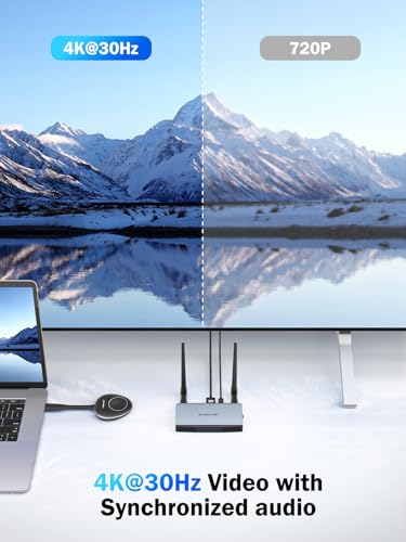 4K streaming setup complete kit