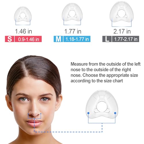 2er-Pack Ersatzmaske (M) für Airfit N20, mit perfektem Sitz & weicherem Tragekomfort, kompatibel mit Originalrahmen, hochwertiges und langlebiges CPAP-Zubehör von BlessEase (M)