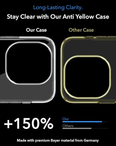 Image of Jkobi Lifetime Anti-Yellow MagSafe Compatible Clear Back Cover Case for Vivo T3 Pro (Sleek Hard Crystal | Shockproof and Camera Protection)