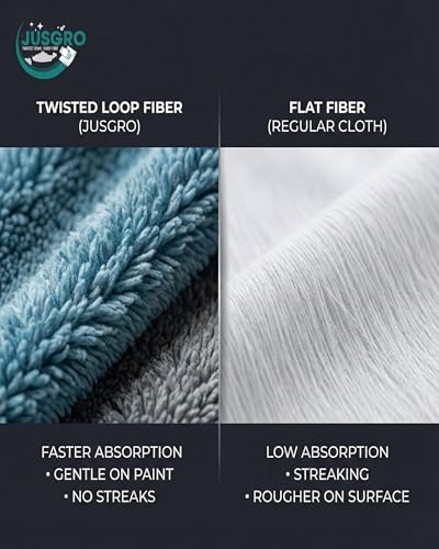 Image of Microfiber Cleaning Cloth for Car - 1200 GSM | Twisted Loop Super Absorbent Towel | Car Washing Clothes & Duster for Car Cleaning | Ideal for Maintaining Car Dashboard | Lint Free Cloth