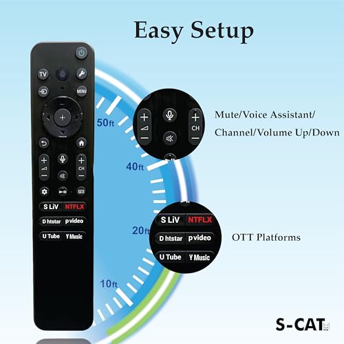 Image of S-CAT Compatible with Sony Tx811d Bravia TV Remote with Voice Command Suitable for A80L A83L A84L X75L X74L X90L X95L 85X80L 85X95L Series Smart 4K OLED Televison - Contact Customer Care for Order