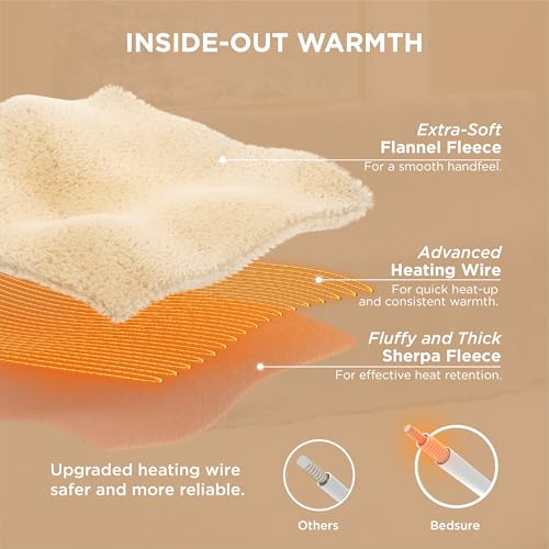 image for Bedsure Electric Blanket King Size - Dual Control Heated Blanket King 