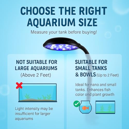 Image of LY-307B 6W LED Aquarium Light | Compact Clip-On Fish Tank Lamp for Small Tanks Up to 2 ft | 360 Adjustable Arm, Waterproof & Energy-Saving Lighting for Aquatic Plants