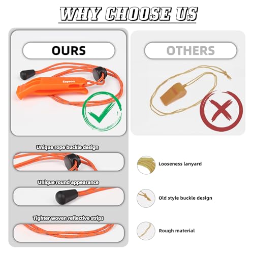Eayson 4Pcs Emergency Whistle With Adjustable Lanyard, Loud Plastic Whistles For Boat Fishing Hiking Kayaking Camping Safety Survival Signal thumb #5