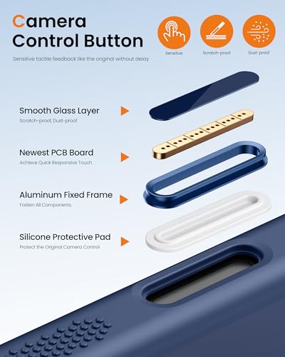 Image of Vihibii for iPhone 17 Case with Stand & Camera Control, [Compatible with Magsafe], Full-Cover Lens Protection & Military Grade Protection, Translucent Slim Non-Slip Phone Cover, 6.3 inch 2025, Blue