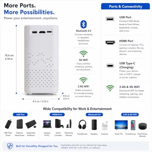 Image of XElectron PocketBeam Android 13 Portable Smart Projector, Built-in Battery, 2hr Playtime, 1080p Support, 6000 Lumens, 150 inch Screen, OTT Apps (Netflix, Prime, YouTube), Miracast, WiFi, BT, HDMI