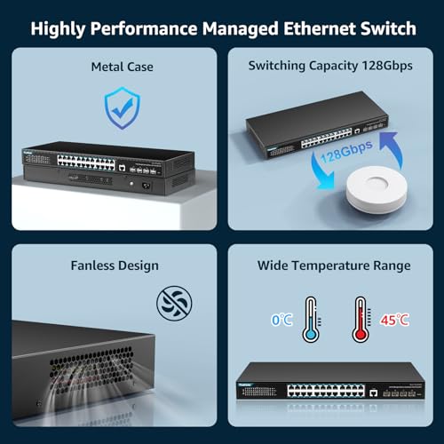 Image of YuanLey 28 Port Gigabit Managed Switch with 24 Port RJ45 10 /100 /1000Mbps 4x10Gbps SFP+, L3 Smart Management Ethernet Switch, VLAN, QoS, ACL, SSL, Fanless, Compatible