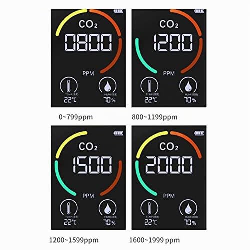 Moniteur de qualité de L'air Intérieur, Détecteur de Dioxyde de Carbone Portable CO2 à Piles 5 en 1 HCHO TVOC Temp Humi Meter pour la Maison, la Tente de Culture, la Cave à Vin,