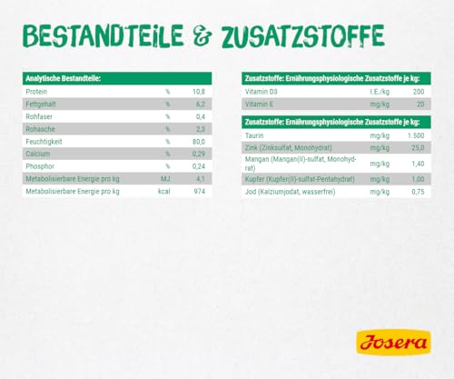 JOSERA Paté Ente & Huhn mit Petersilie (16 x 85 g) | Adult | Premium Nassfutter für ausgewachsene Katzen | Pastete Ente & Huhn | Lachsöl | getreidefrei | Katzenfutter nass im Frischebeutel |16er Pack