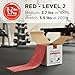 THERABAND Resistance Band, Red, Medium, 25-Yard Roll, Latex-Free, Elastic Band for Exercise, Physical Therapy, Yoga, Pilates, Stretching, Home Workouts, Cut-to-Length, Color-Coded Levels