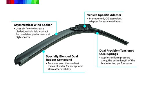 BOSCH 3397007523 AeroTwin OE Replacement Wiper Blades Driver & Passenger Side - Set of 2 (26" & 17") Side Lock 19mm by Bosch - Image 2