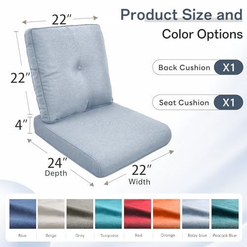 Image of Luxury 4 inch Thick Outdoor Cushion Set of 11 - 22x24 Patio Furniture Cushions with 28D High-Density Foam, Water-Resistant & Fade-Resistant Fabric, Removable Covers for Patio Furniture Sofa - Baby Blue