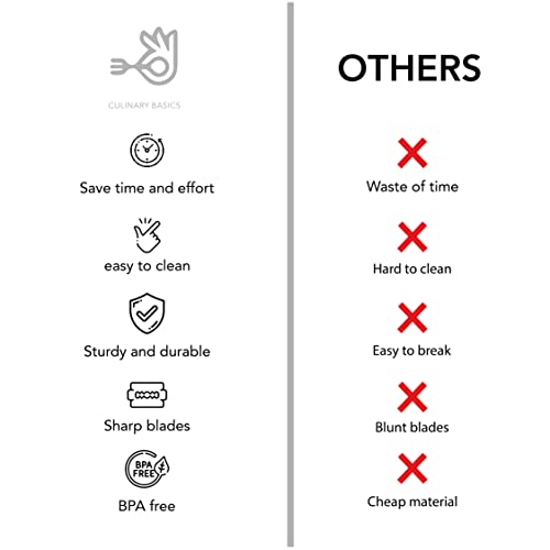 Rotary Cheese Grater With Handle Shredder Multifunctional Handheld Best Rotating Grader Non Electric Stainless Steel Grinder For Kitchen Fine Rallador De Queso #TOP6