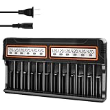 18650 Battery Charger, WAVYPO 12 Bays Smart Universal LCD Charger for Rechargeable Li-ion LiFePO4 IMR AA AAA Ni-MH Ni-Cd Batteries (Not fit 21700)