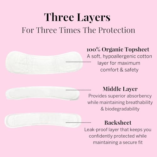 Image of Pixie Organic Cotton Panty Liners for Women - Regular Wrapped Pantiliners - Light Absorbency & Ultra-Thin - Leak-Proof, Hypoallergenic & Unscented for Feminine Care - Compostable - 44 Count