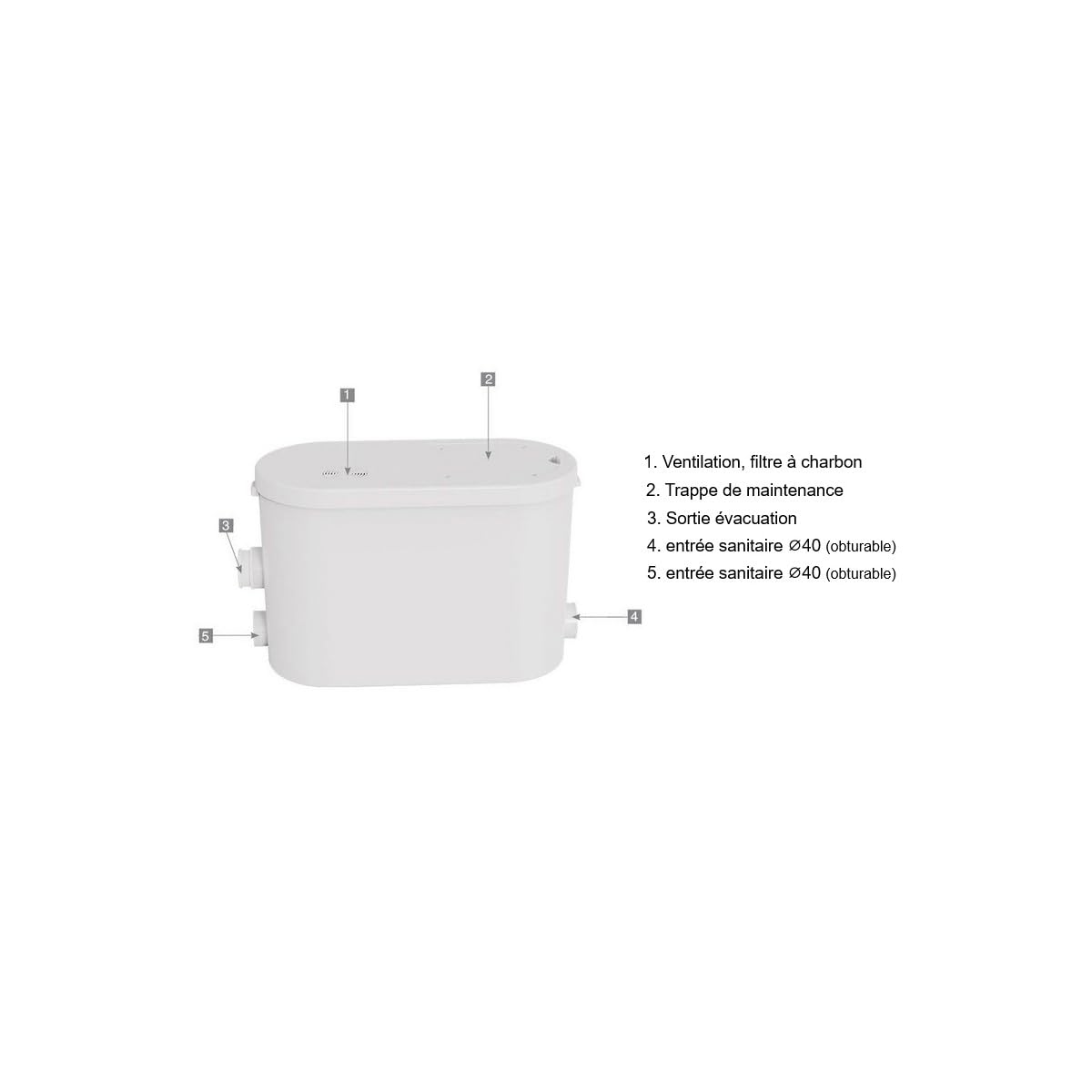 Pompe de Relevage eaux usées pour cuisine, pompe de relevage sanitaire pour salle de bain avec lave linge BSF-H550-N3, marque Française BSF