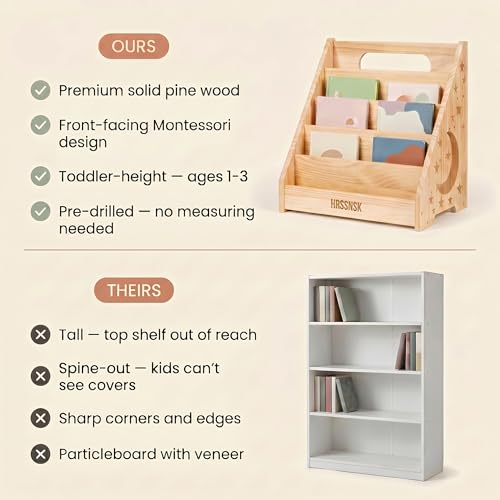 Image of Montessori Bookshelf for Kids 16.5 inch Wide, Natural Wood Front Facing Bookcase, Toddler Book Organizer for Nursery and Playroom, Children's Reading Display Shelf Ages 1-3