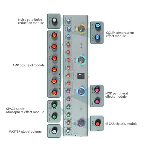 Pedal de Baixo Multi Efeitos para Guitarra Elétrica Recarregável Digital Com 36 Tons Predefinidos Ed