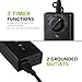 BN-LINK Outdoor Light Timer with Dusk to Dawn Sensor, 100 ft Range Remote Control, Weatherproof Dual Grounded Outlets, 15A 1/2HP, ETL Listed for Christmas and Halloween Decorations