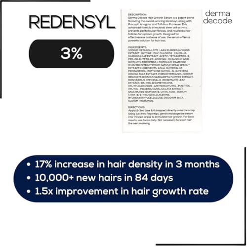 Image of Derma Decode Advanced Hair Growth Serum for Scalp, Rosemary Hair Serum for Hairfall Control in Women and Men, 3% Redensyl 1% Procapil 1% Anagain, Trifolium Pratense. Anti Hairfall Treatment 50ml